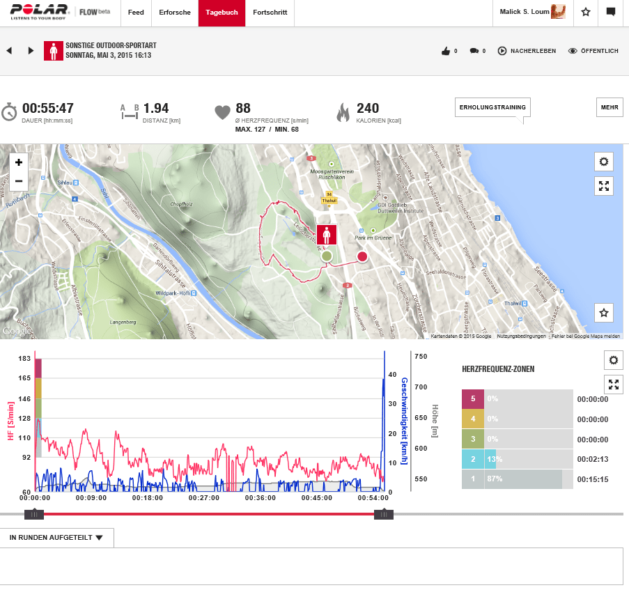 Familien-Ausflug 150503_1