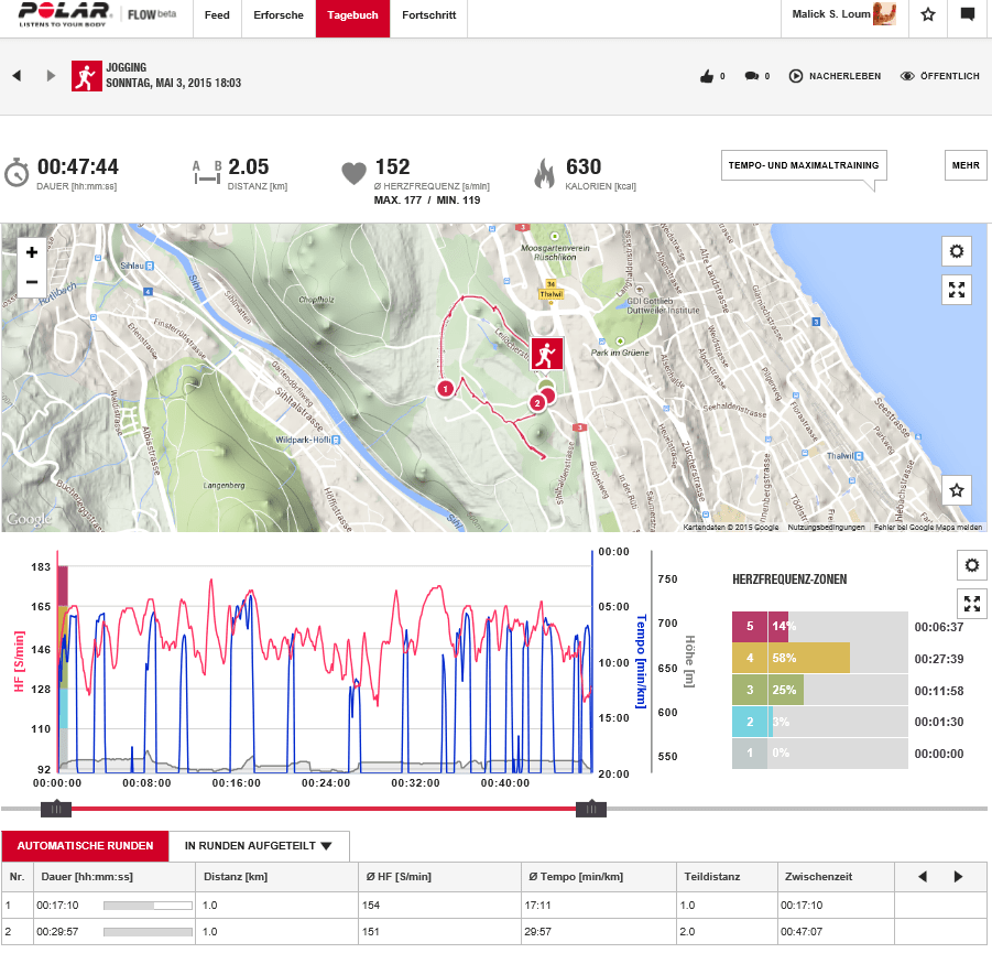 Vita Parcours 150503_3