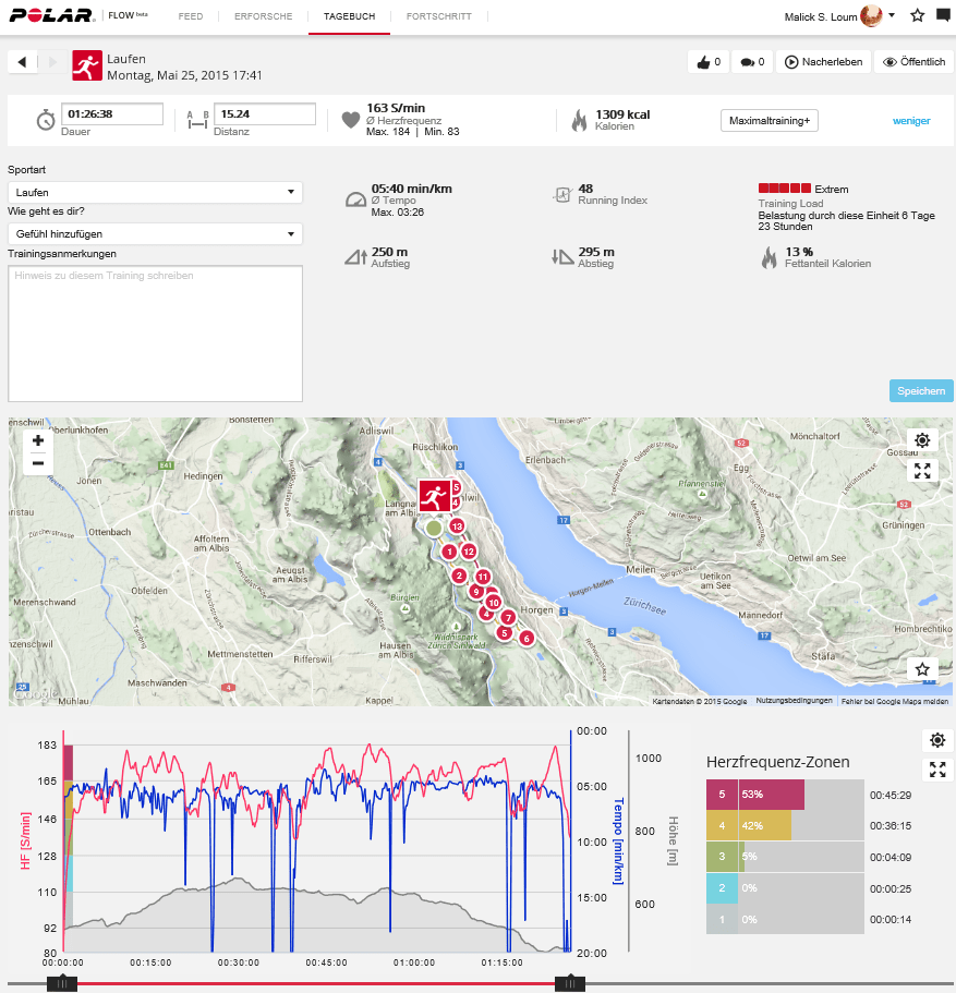 Training 150525_details